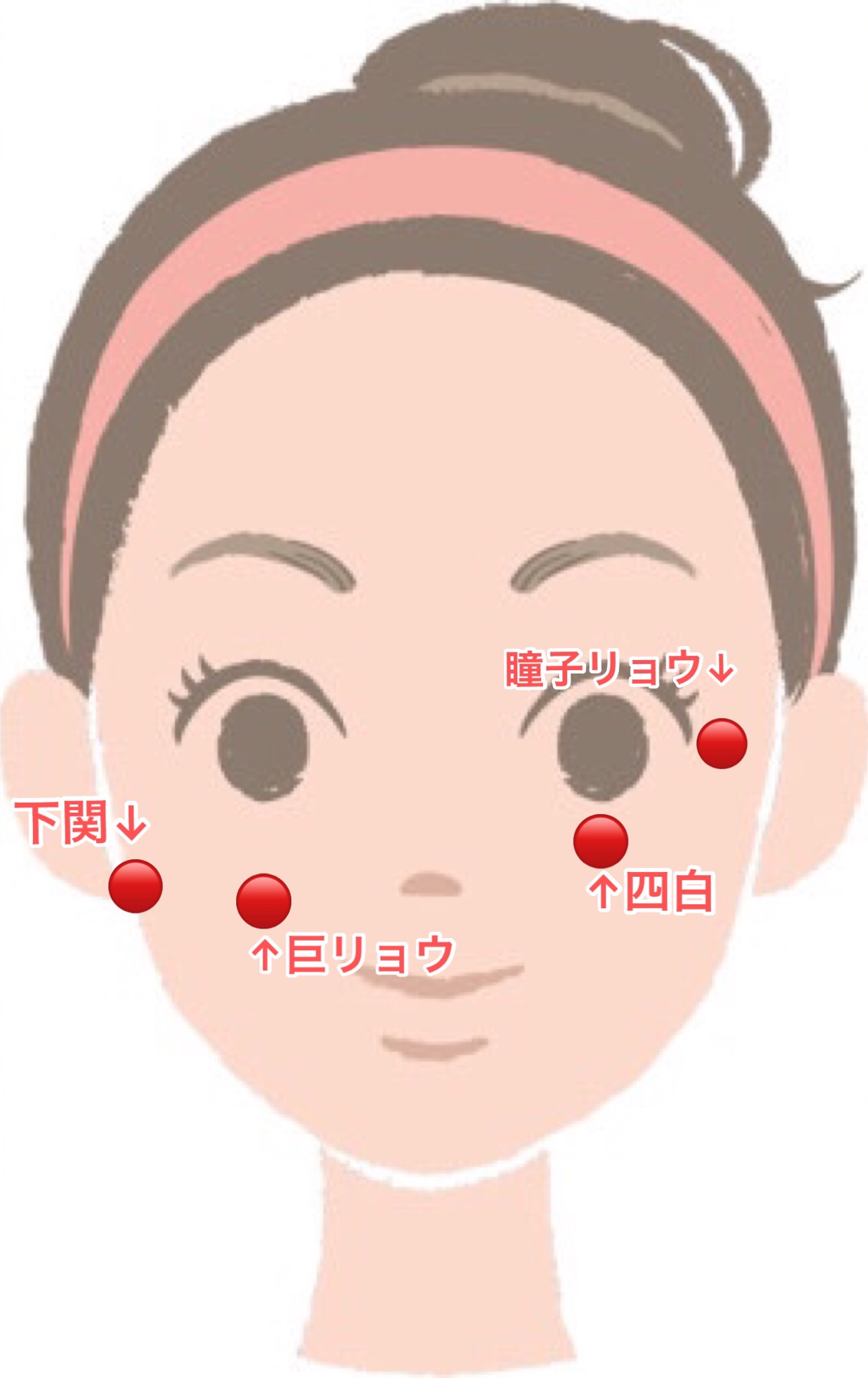 シミの原因と対策 オススメのセルフケア 鍼灸 オイルマッサージサロン 表参道qinowa キノワ シミの原因と対策 オススメのセルフケア 鍼灸 オイルマッサージサロン 表参道qinowa キノワ