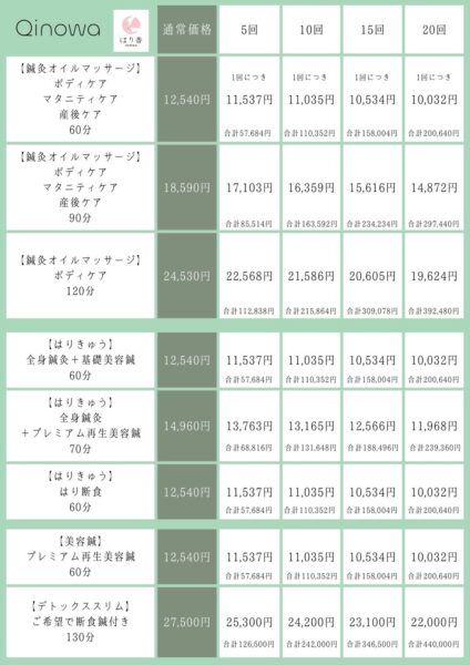 回数券価格表